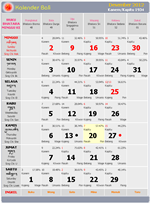 Kalender Bali dan Penentuan Hari Baik (Saniscara Kliwon Wuku Landep)